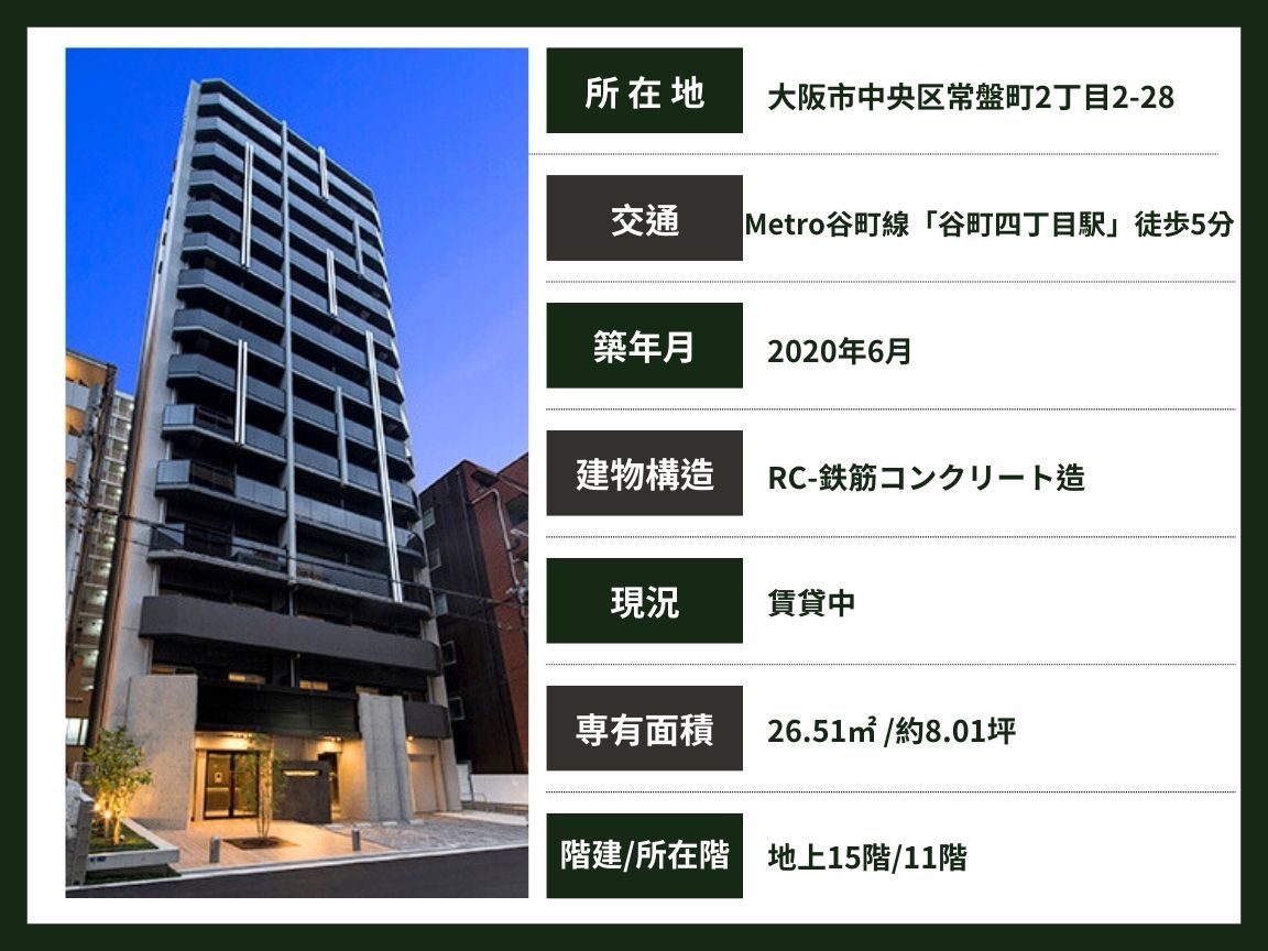 大阪/谷町四丁目駅/1LDK/26.5m²