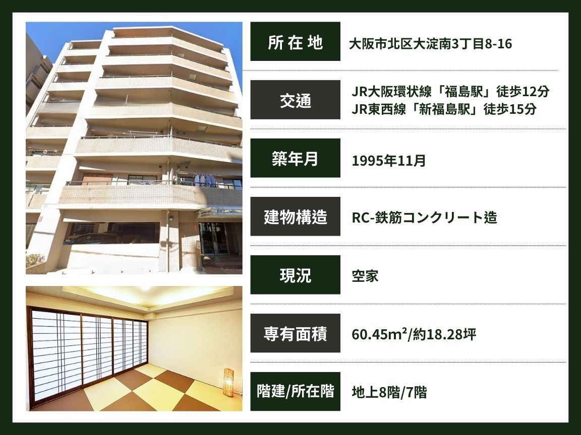 大阪/福島站/2房2廳/60.45m²(18.28坪)