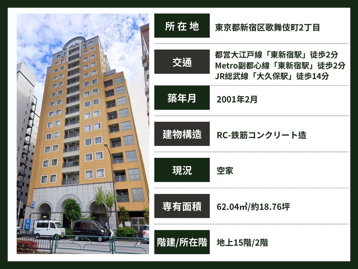 東京 / 東新宿駅1分鐘 / 2房2廳 / 62㎡(18.7坪)