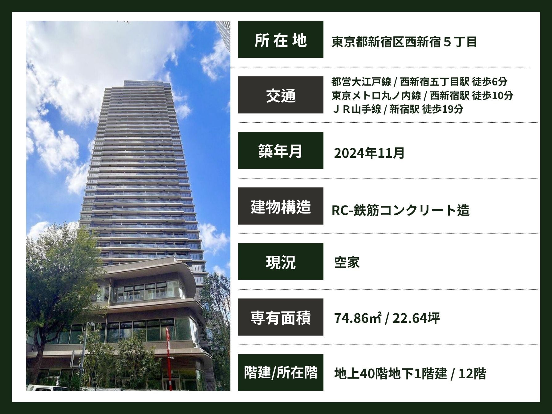 東京 / 西新宿五丁目站 / 3LDK / 74.86㎡ (22.64坪)