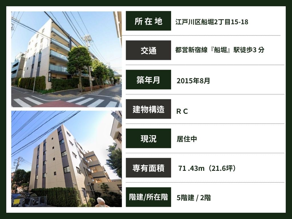 東京 / 船堀站 / 3LDK / 71.43㎡ (21.6坪)