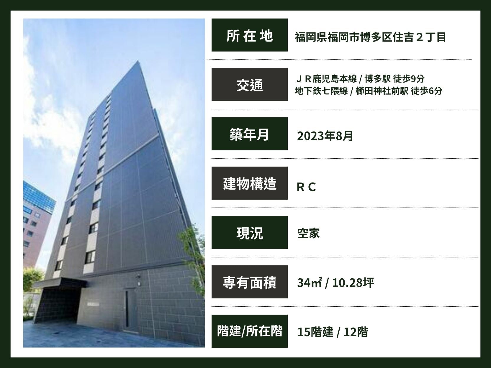 福岡 / 博多站 / 1房1廳+WIC / 34㎡(10.28坪)