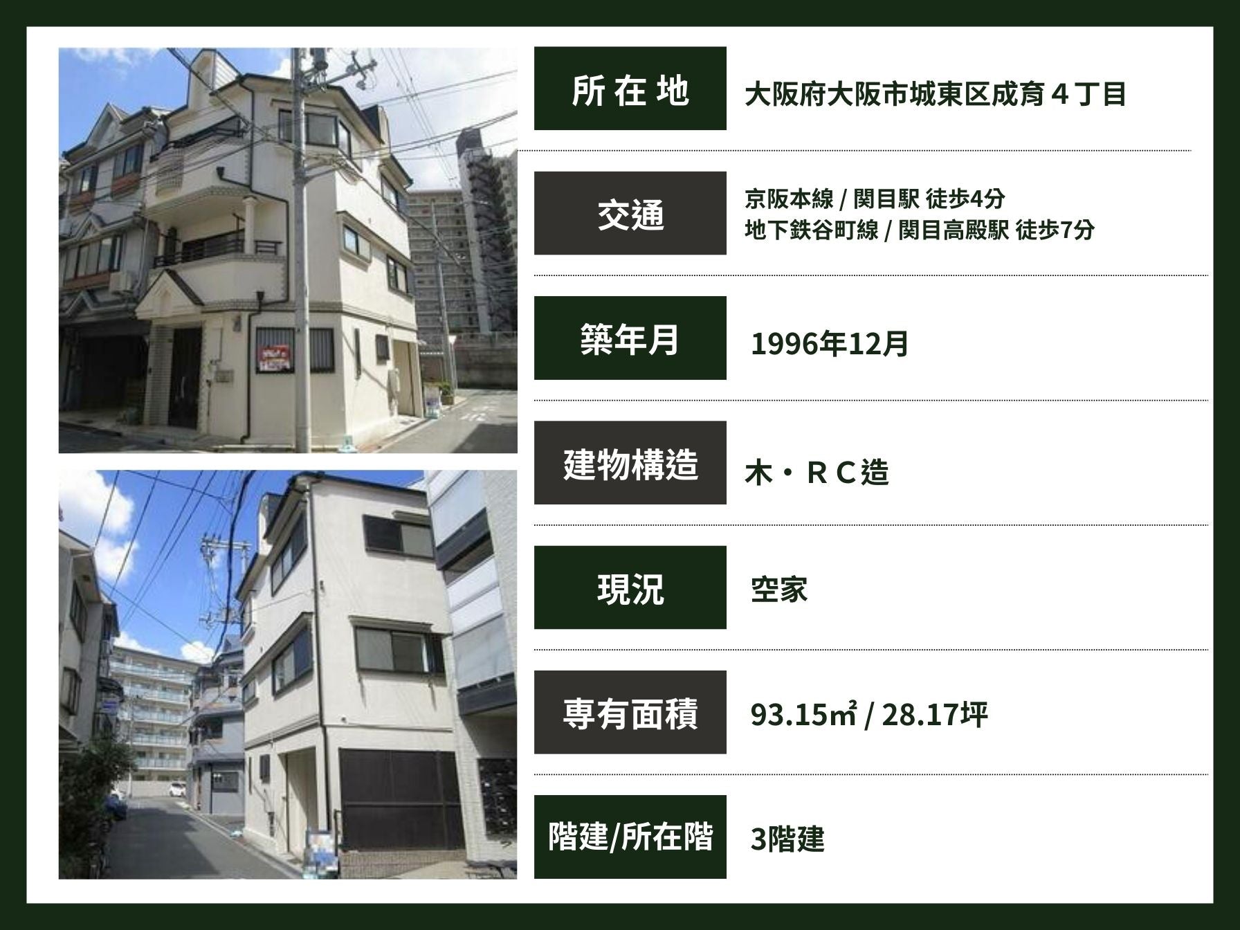 大阪 / 関目成育站 / 一戶建 / 4房1廳 / 93.15㎡(28.17坪)/ 帶翻新紀錄