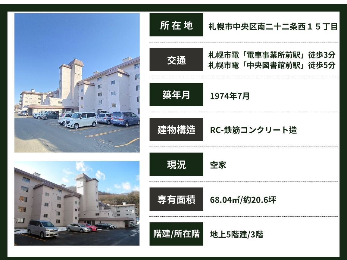 札幌 / 電車事業所前站 / 3房2廳 / 68.04m²(20.58坪)