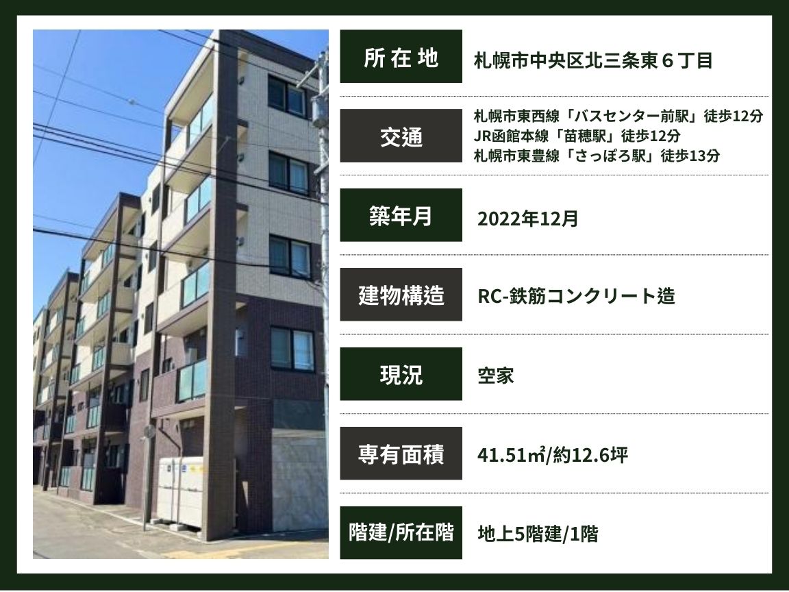 札幌 / 巴士中心前站 / 2房2廳 / 41.51m²(12.55坪)