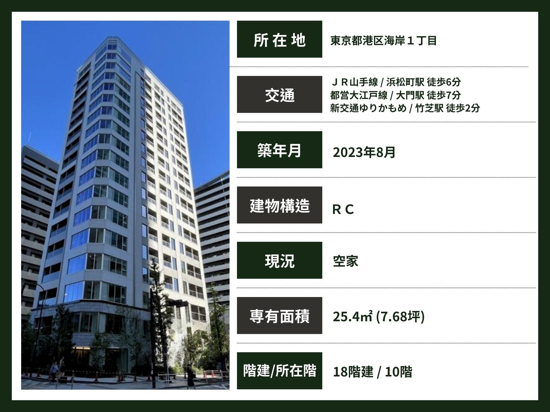 東京 / 港區 / 浜松町站 / 小套房 / 25.4㎡(7.68坪)