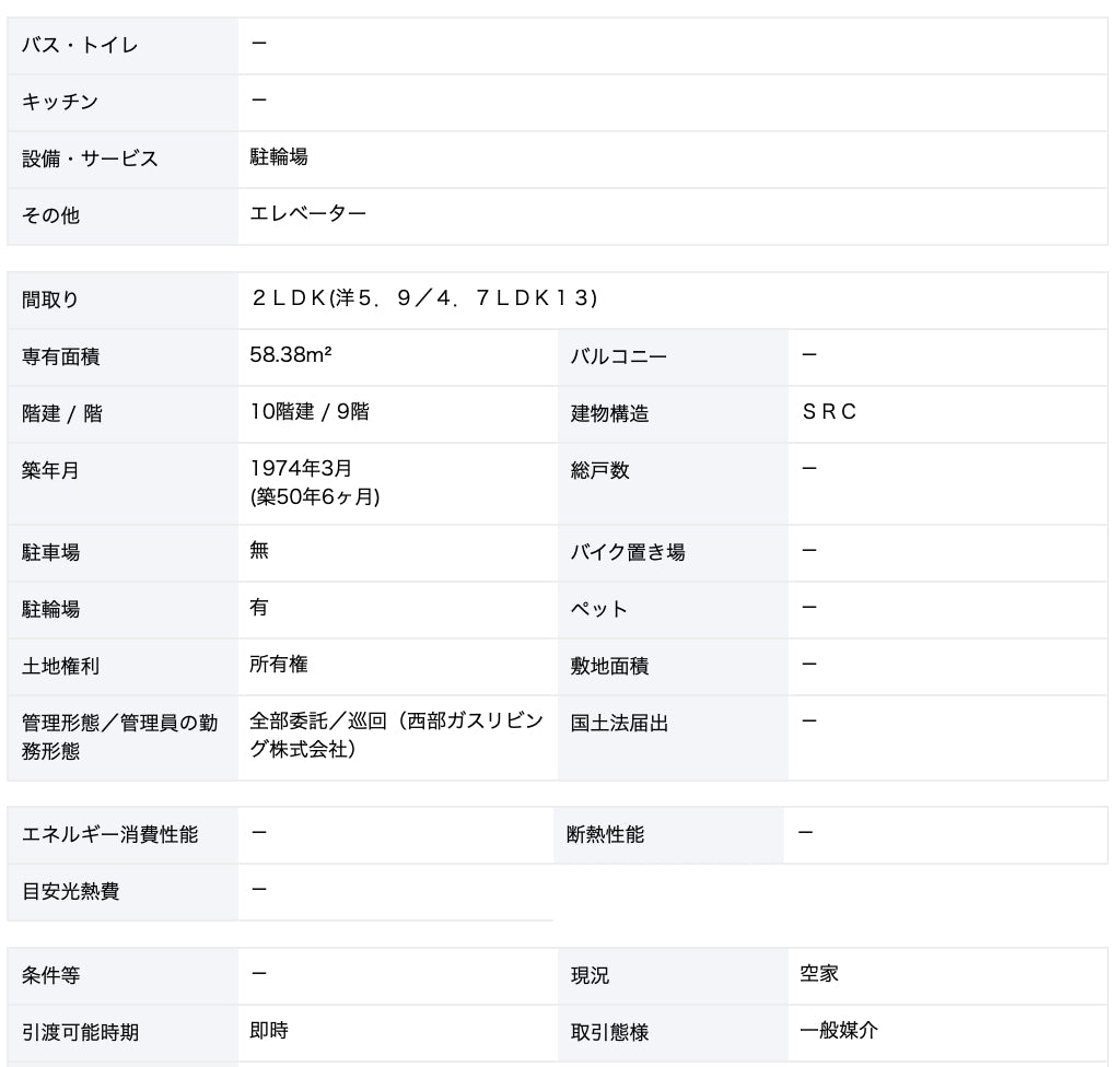 福岡 / 博多站 / 2房2廳 / 58.3㎡(17.6坪)