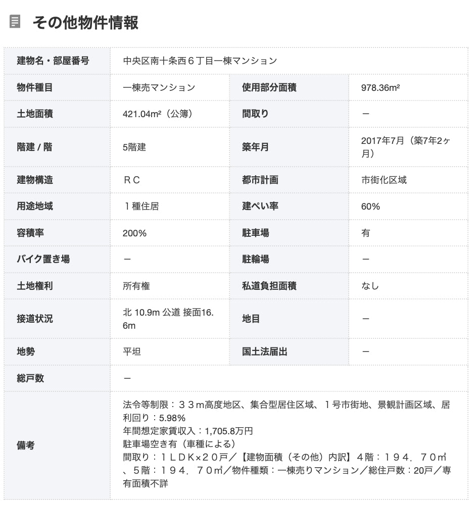 札幌 / 中島公園站 / 整棟滿租 / 978.4㎡(296坪)