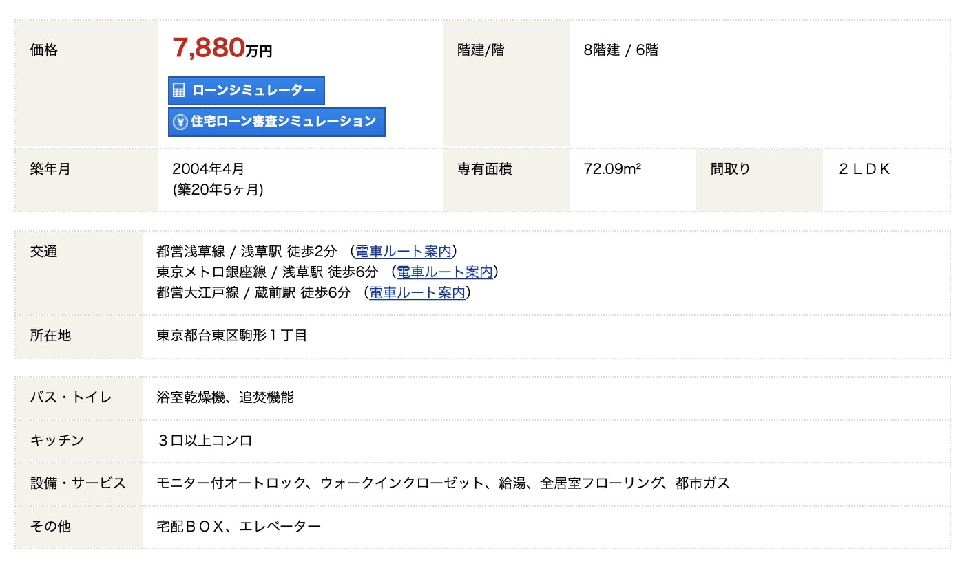 東京 / 淺草站2分鐘 / 2房2廳 / 72.1㎡(21.8坪)