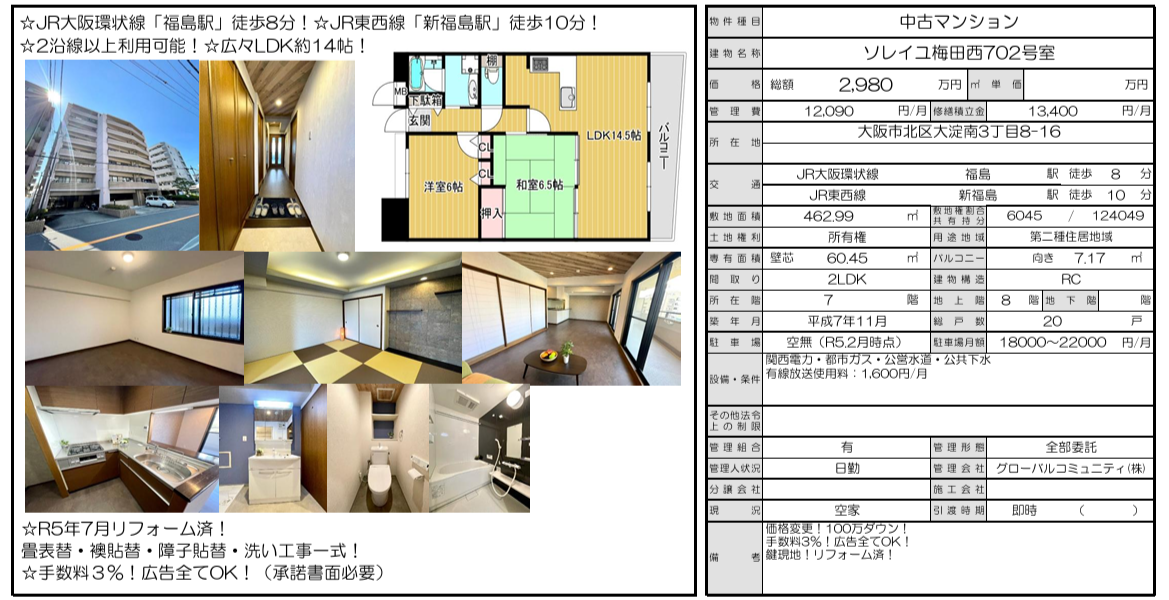 大阪／福島站／2房2廳／60.45ｍ²(18.28坪)