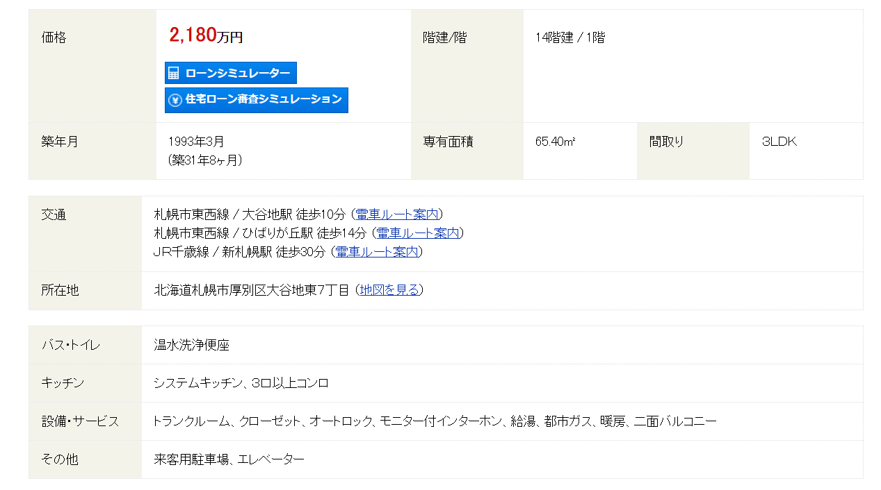 札幌 / 大谷地站 / 3房2廳 / 65.40m²(19.78坪)