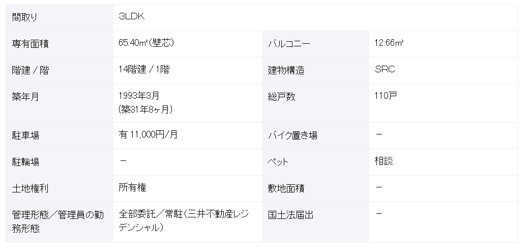 札幌 / 大谷地站 / 3房2廳 / 65.40m²(19.78坪)