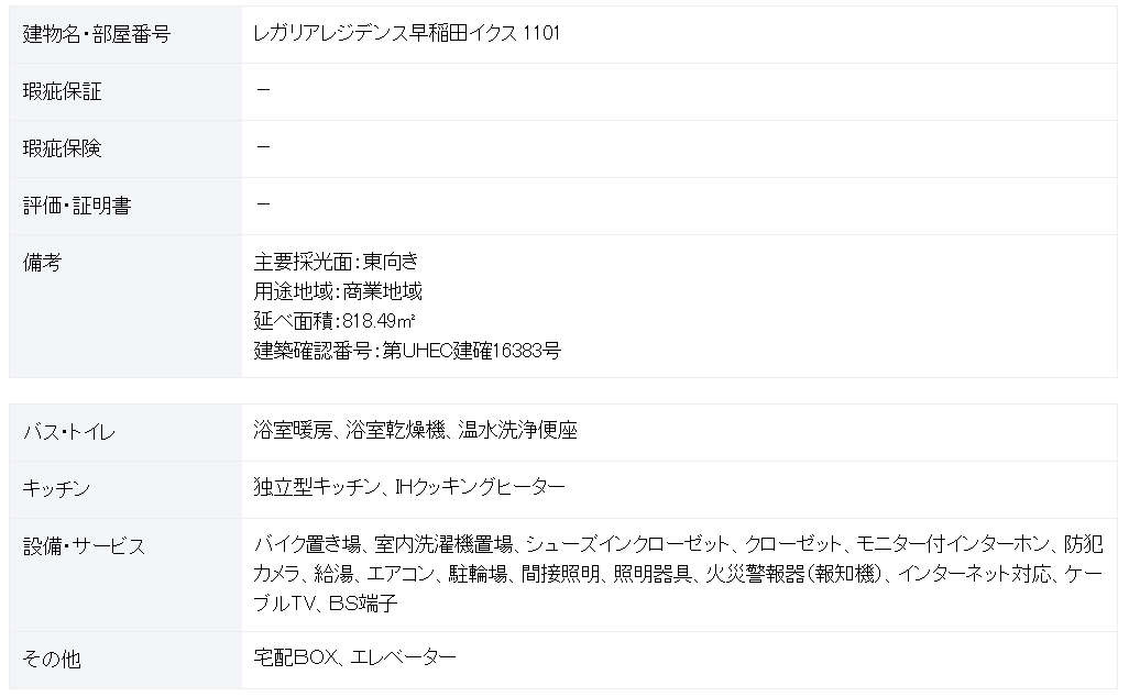 東京 / 早稻田站 / 套房(含廚房) / 23.76m²(7.18坪)