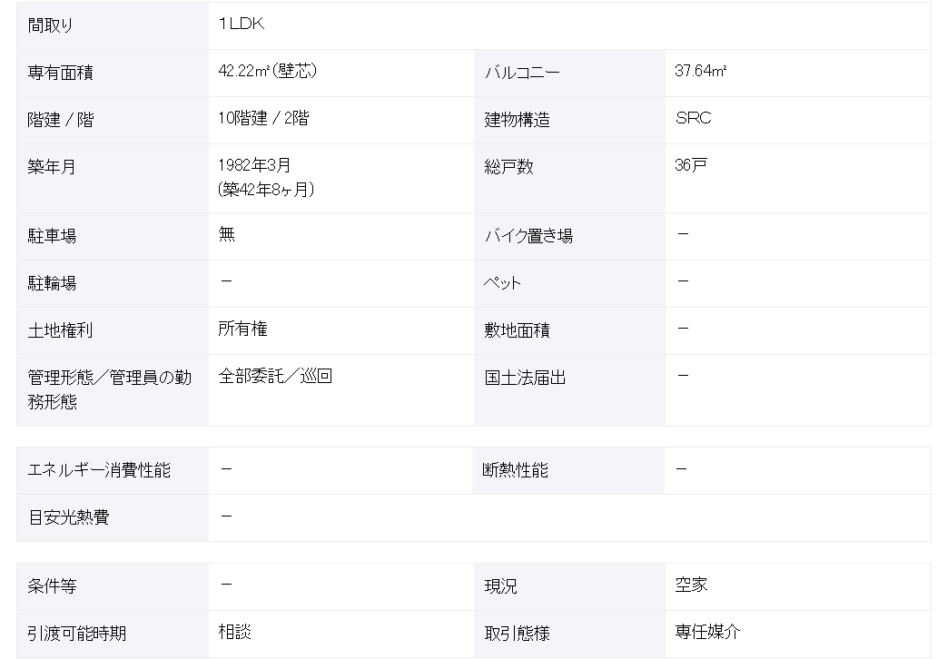 大阪 / 綠橋站 / 1房2廳 / 42.22m²(12.77坪)