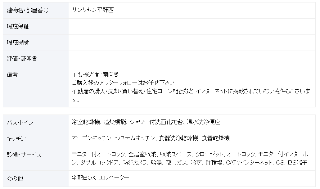 大阪 / 平野站 / 3房2廳 / 73.66m²(22.28坪)