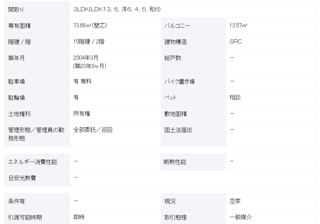 大阪 / 平野站 / 3房2廳 / 73.66m²(22.28坪)