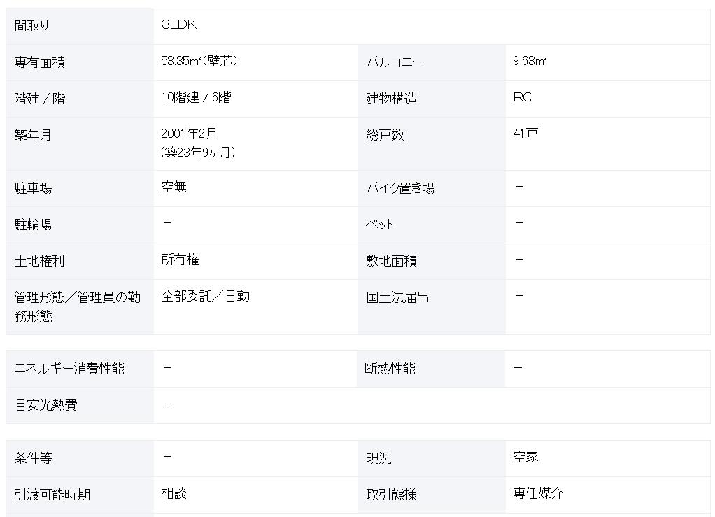 大阪 / 駒川中野站 / 3房2廳 / 58.35m²(17.65坪)