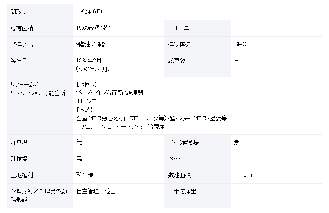 大阪 / 谷町六丁目站 / 套房含廚房 / 19.60m²(5.92坪)