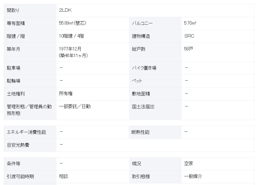 大阪 / 難波站 / 2房2廳 / 55.89m²(16.90坪)