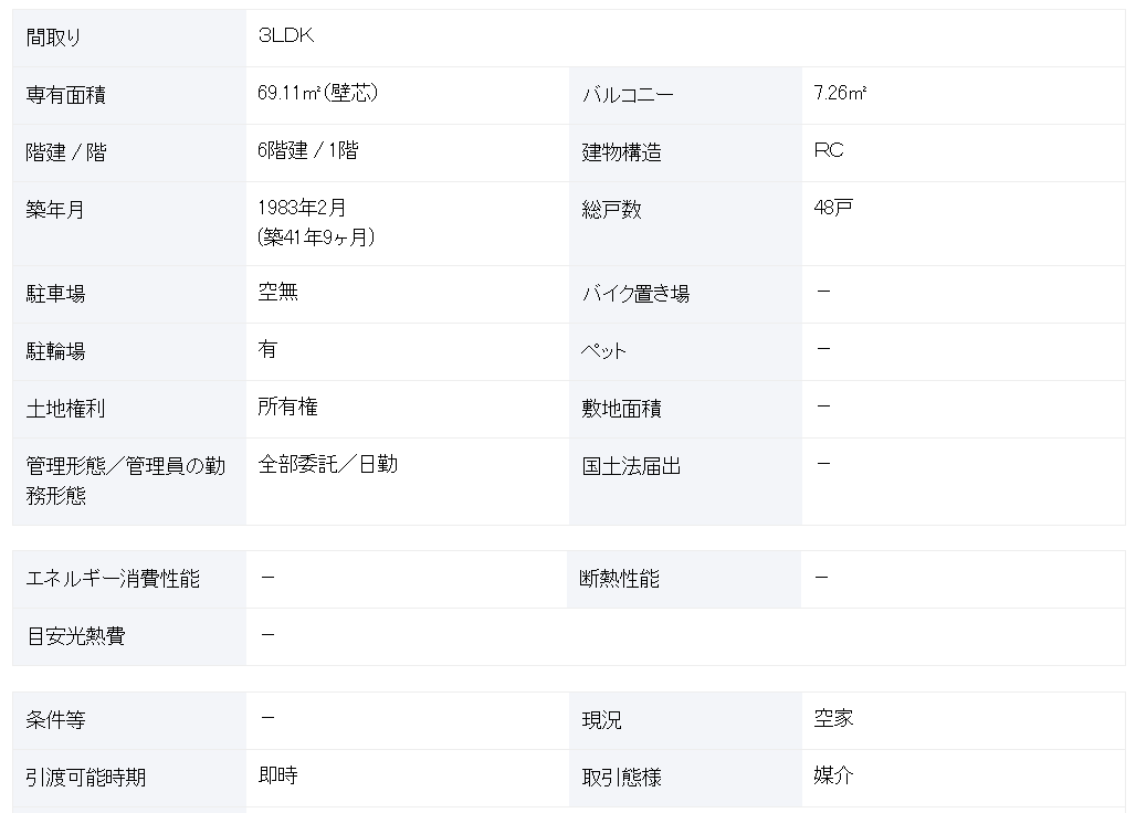 札幌 / 新札幌站 / 3房2聽 / 69.11m²(20.90坪)