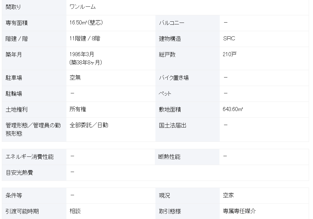 札幌 / 札幌站 / 套房 / 16.50m²(4.99坪)