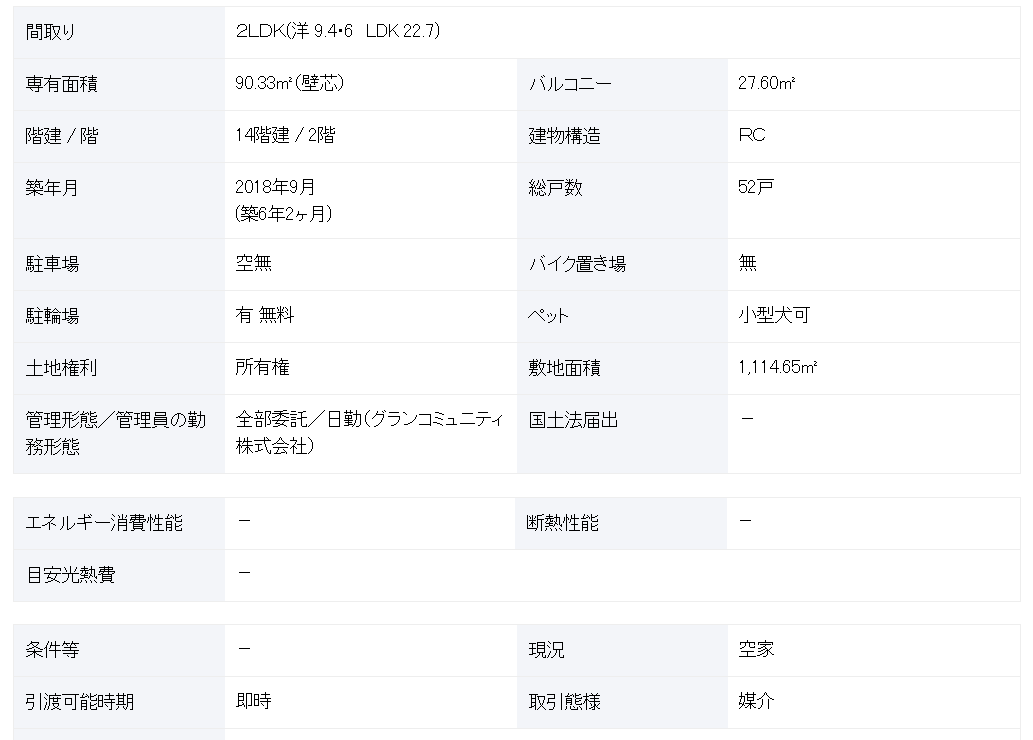 札幌 / 琴似站 / 2房2廳 / 90.33m²(27.32坪)