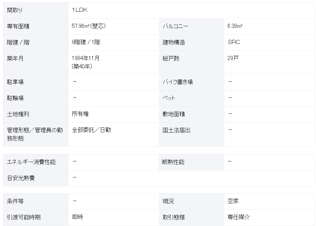 札幌 / 平岸站 / 1房2廳 / 57.96m²(17.53坪)