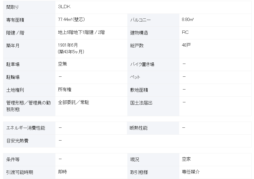 札幌 / 月寒中央站 / 3房2廳 / 77.44m²(23.42坪)