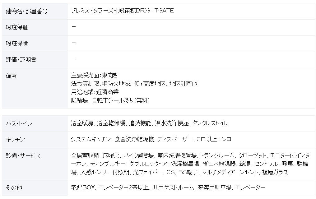 札幌 / 苗穂站 / 2房2廳 / 56.06m²(16.95坪)