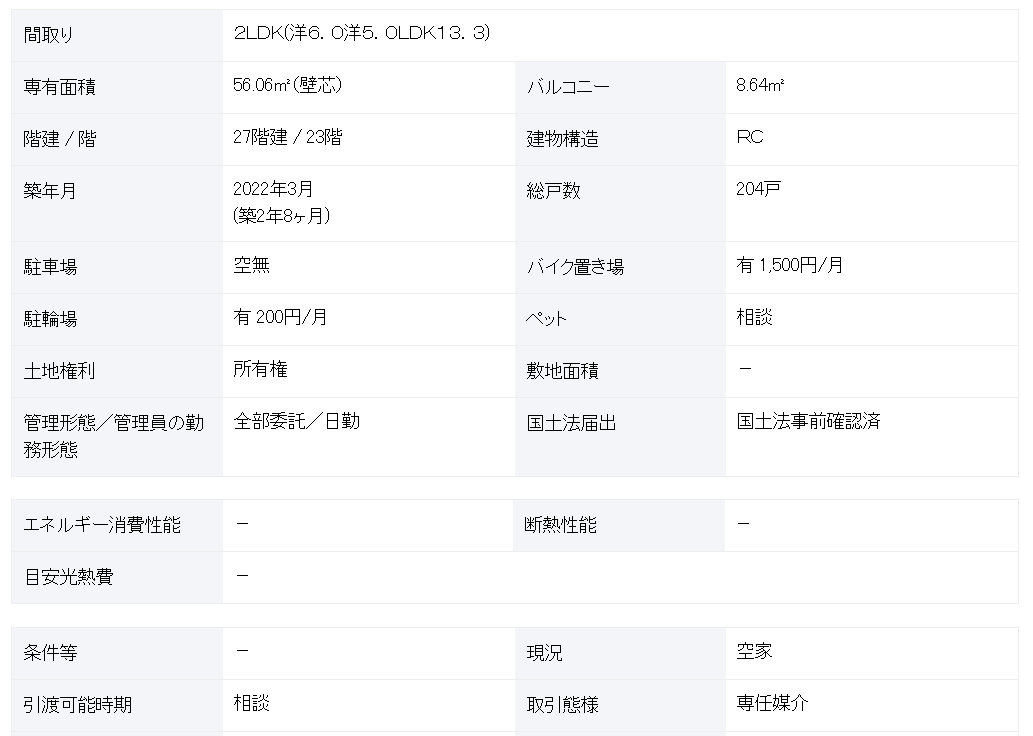 札幌 / 苗穂站 / 2房2廳 / 56.06m²(16.95坪)