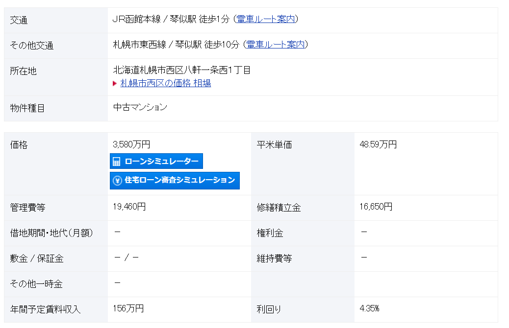 札幌 / 琴似站 / 2房2廳 / 73.69m²(22.29坪)