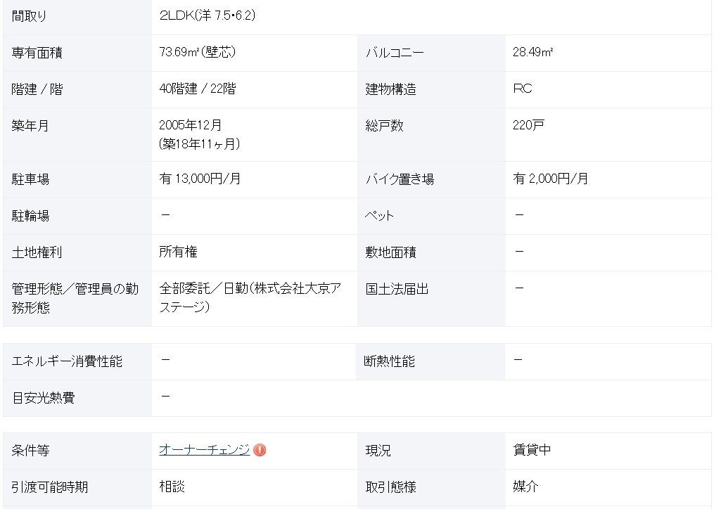 札幌 / 琴似站 / 2房2廳 / 73.69m²(22.29坪)