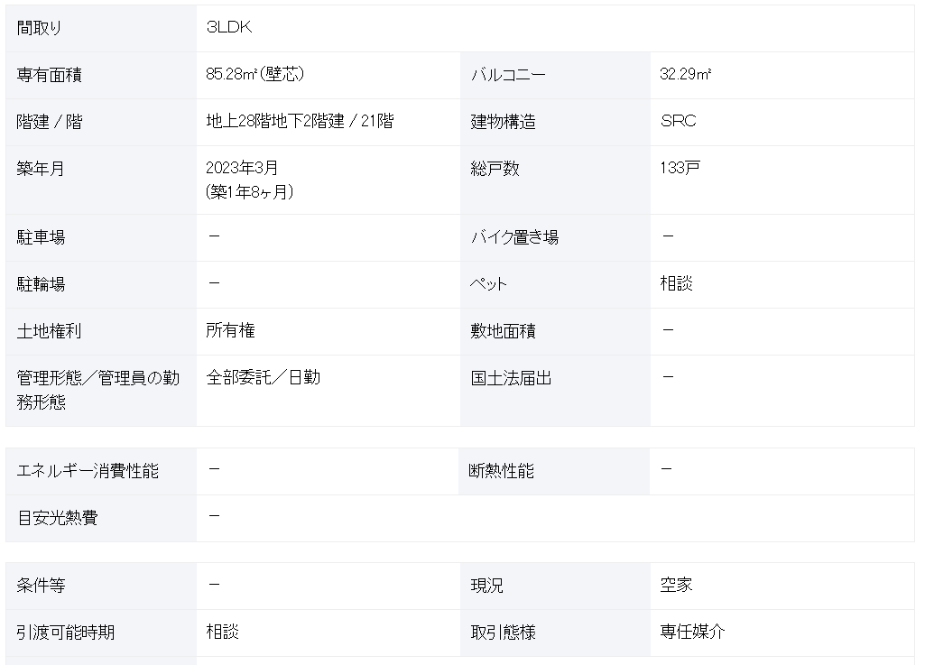 札幌 / 大通站 / 3房2廳 / 85.28m²(25.79坪)