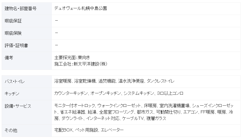 札幌 / 中島公園站 / 1房2廳 / 31.08m²(9.40坪)