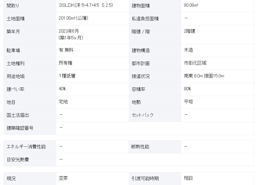 札幌 / 平和站 / 3房2廳+1多功能房 / 90.09m²(27.25坪)