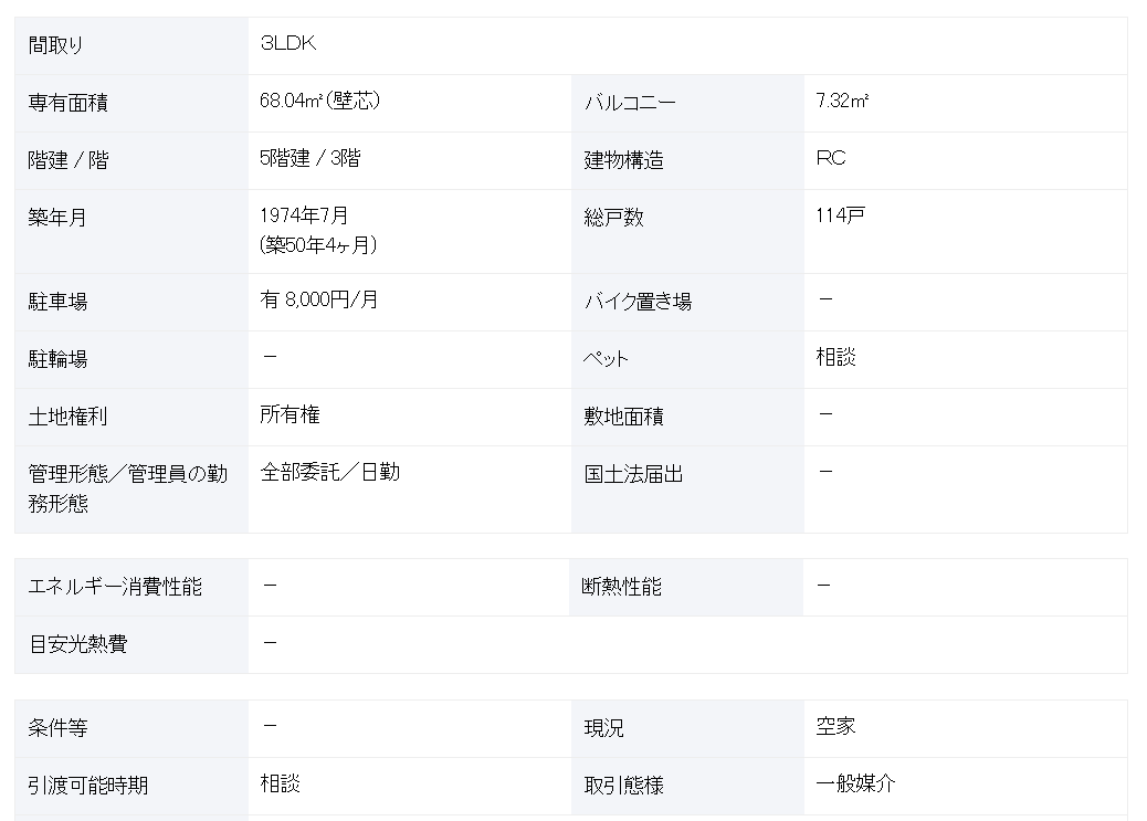 札幌 / 電車事業所前站 / 3房2廳 / 	68.04m²(20.58坪)