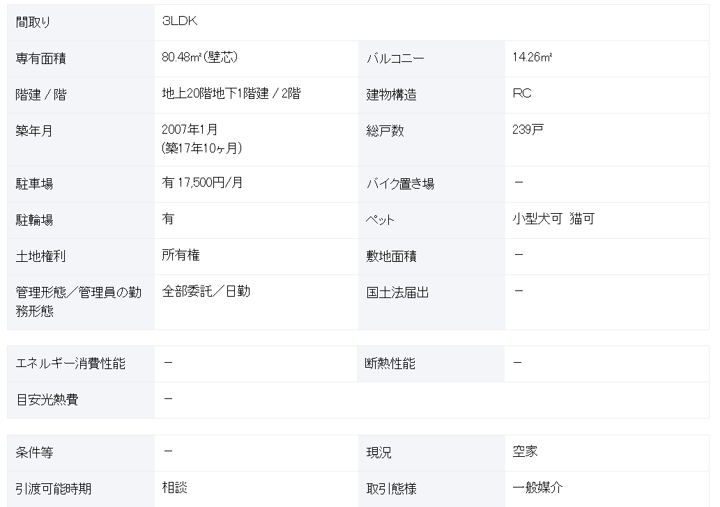 札幌 / 札幌站 / 3房2廳 / 80.48m²(24.34坪)