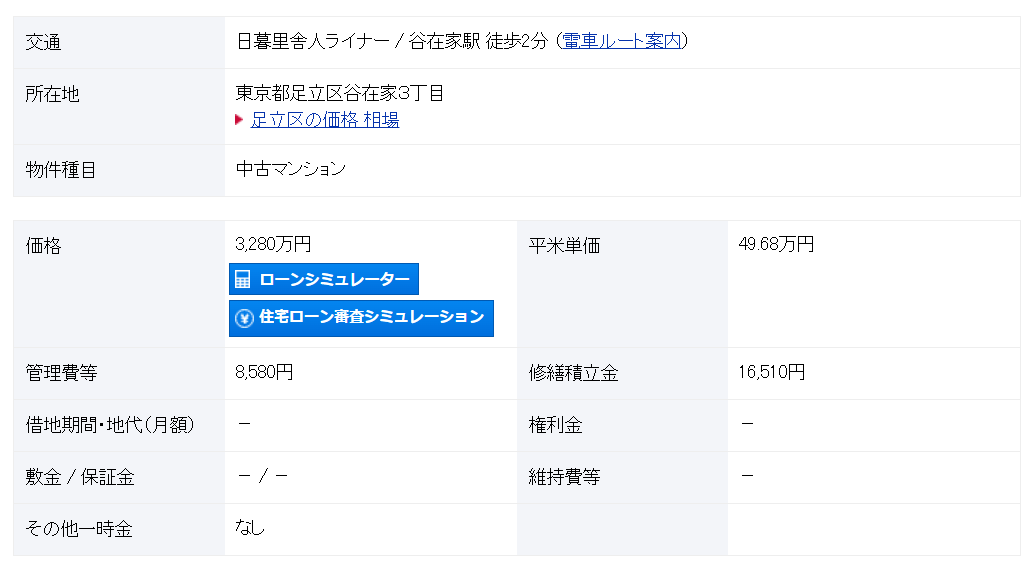 東京 / 谷在家站 / 3房2廳 / 66.03m²(19.97坪)