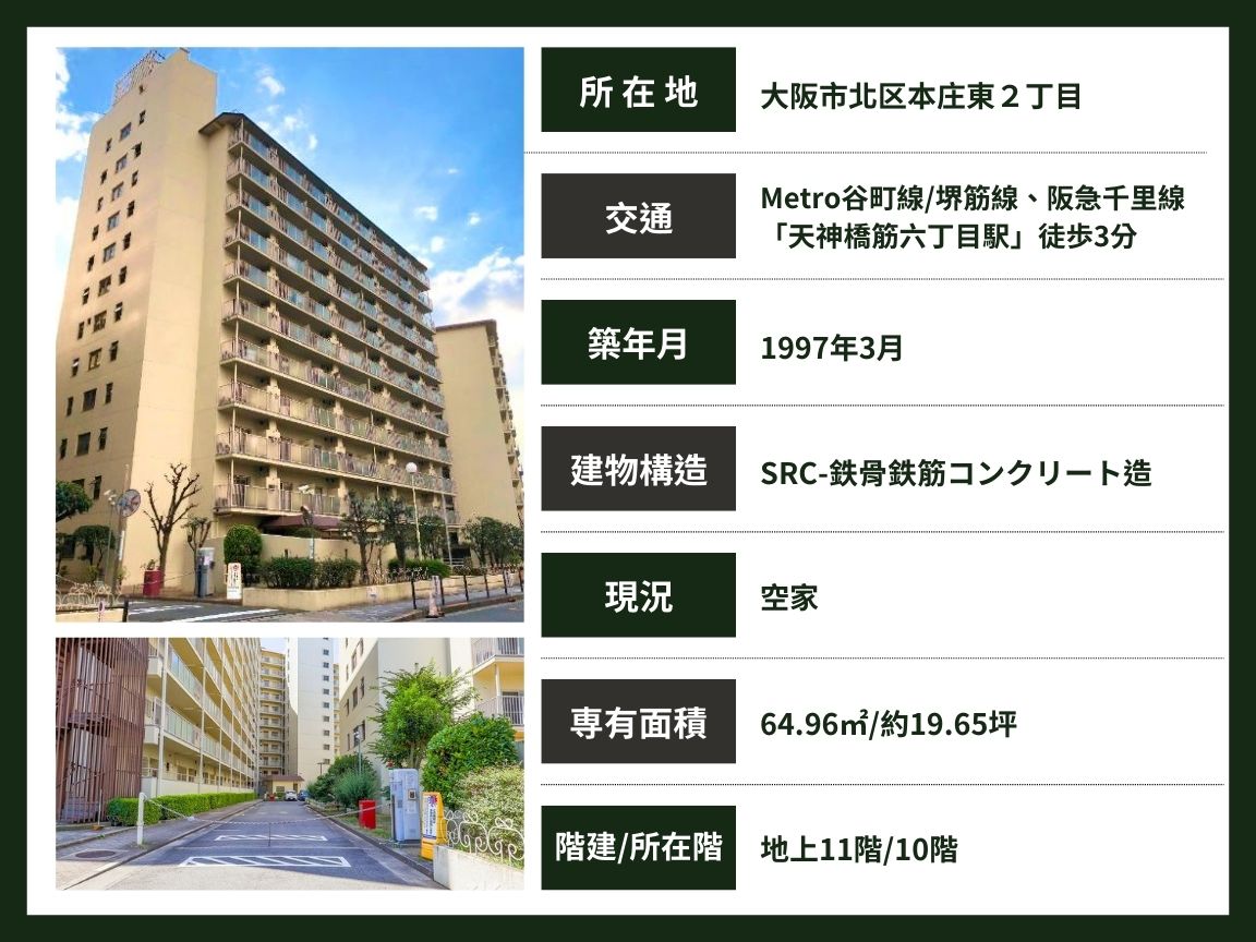 大阪 / 天神橋筋六丁目站 / 2房2廳 / 64.96m²(19.65坪)