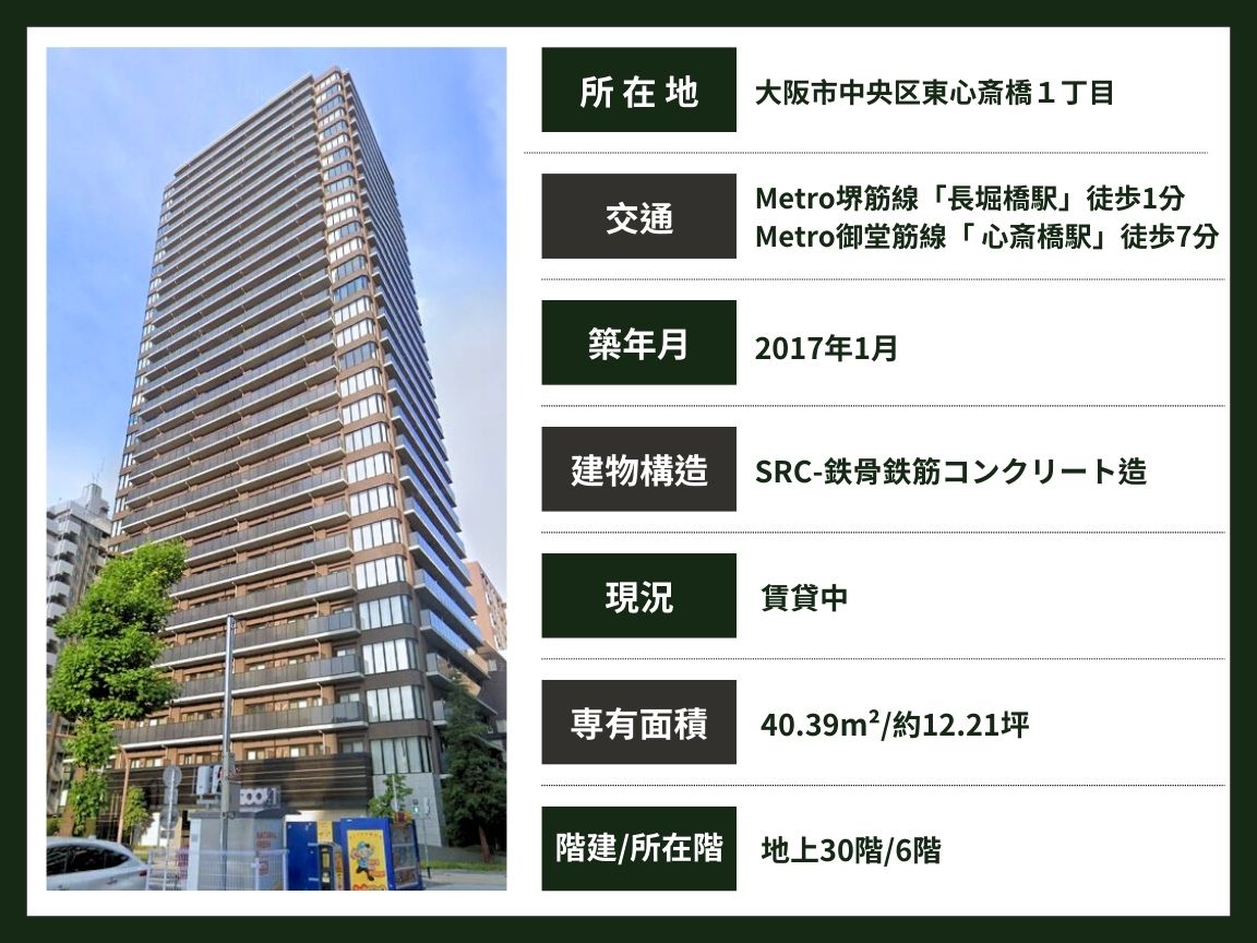 大阪／心齋橋站／1房2廳／40.39m²(12.21坪)