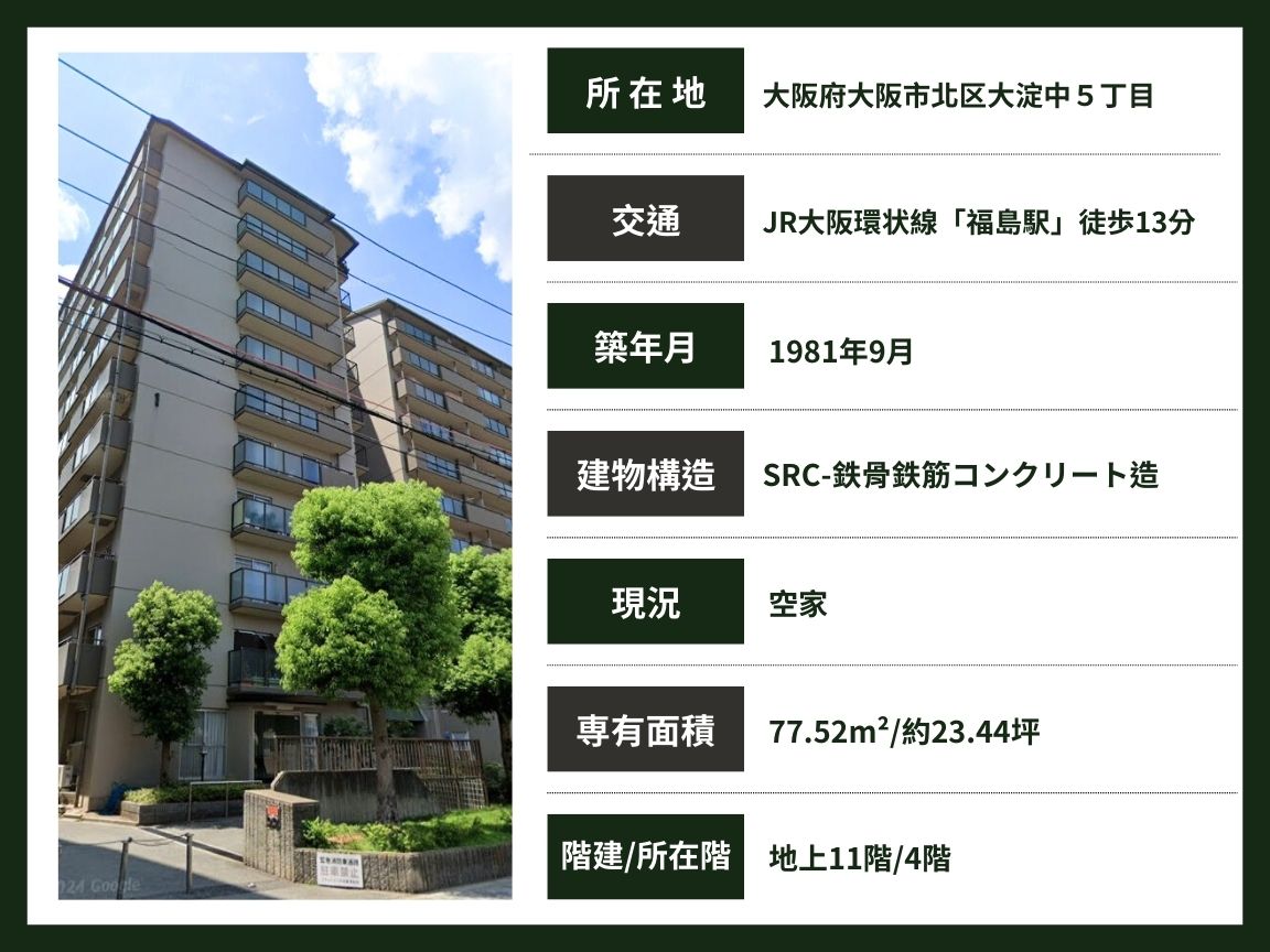 大阪 / 福島站 / 3房2廳 / 77.52m²(23.44坪)