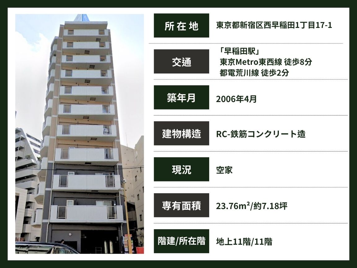 東京 / 早稻田站 / 套房(含廚房) / 23.76m²(7.18坪)