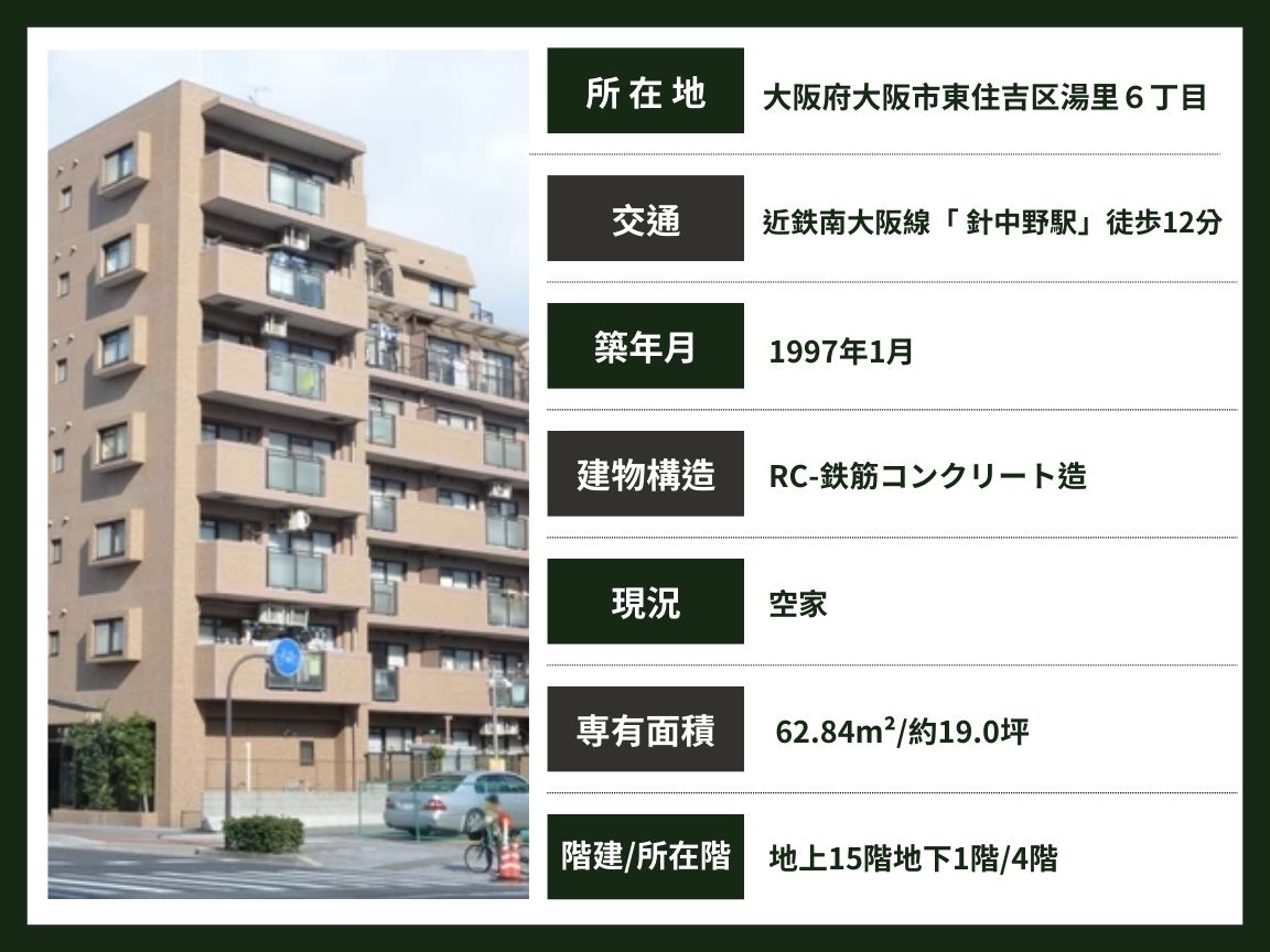 大阪 / 針中野站 / 3房2廳 / 62.84m²(19.0坪)