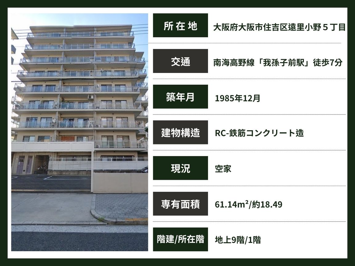 大阪 / 我孫子前站 / 3房2廳 / 61.14m²(18.49坪)