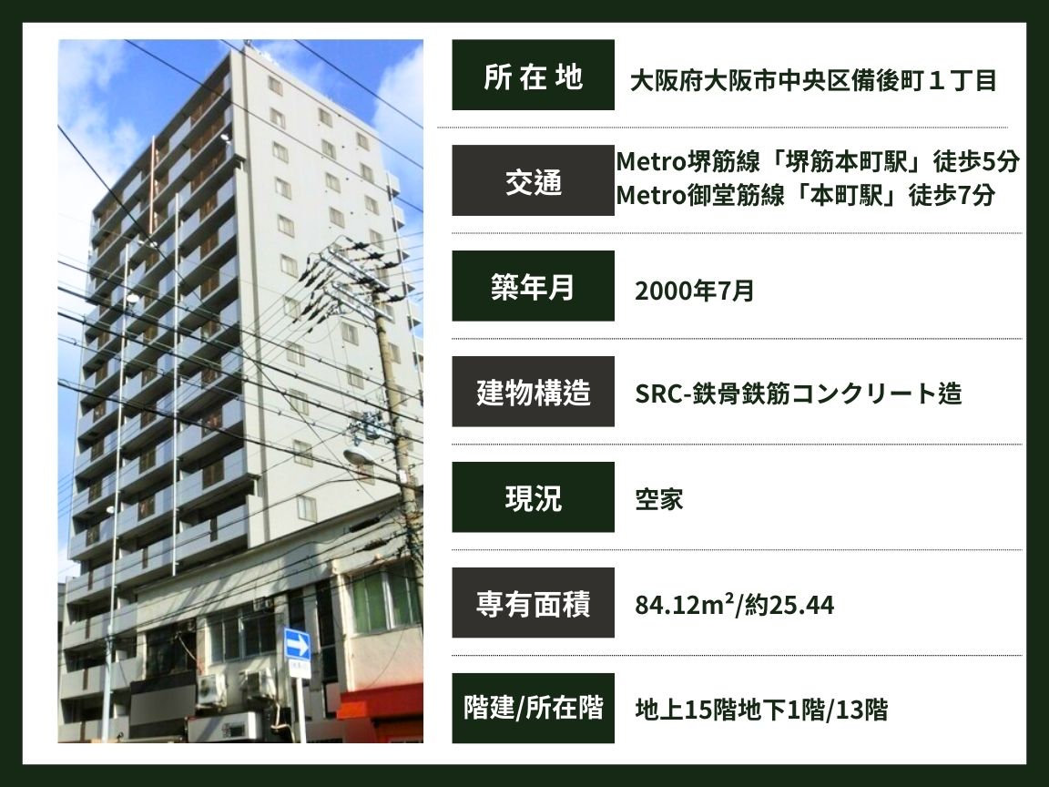 大阪 / 堺筋本町站 / 4房2廳 / 84.12m²(25.44坪)