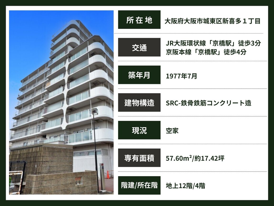 大阪 / 京橋站 / 2房2廳 / 57.60m²(17.42坪)