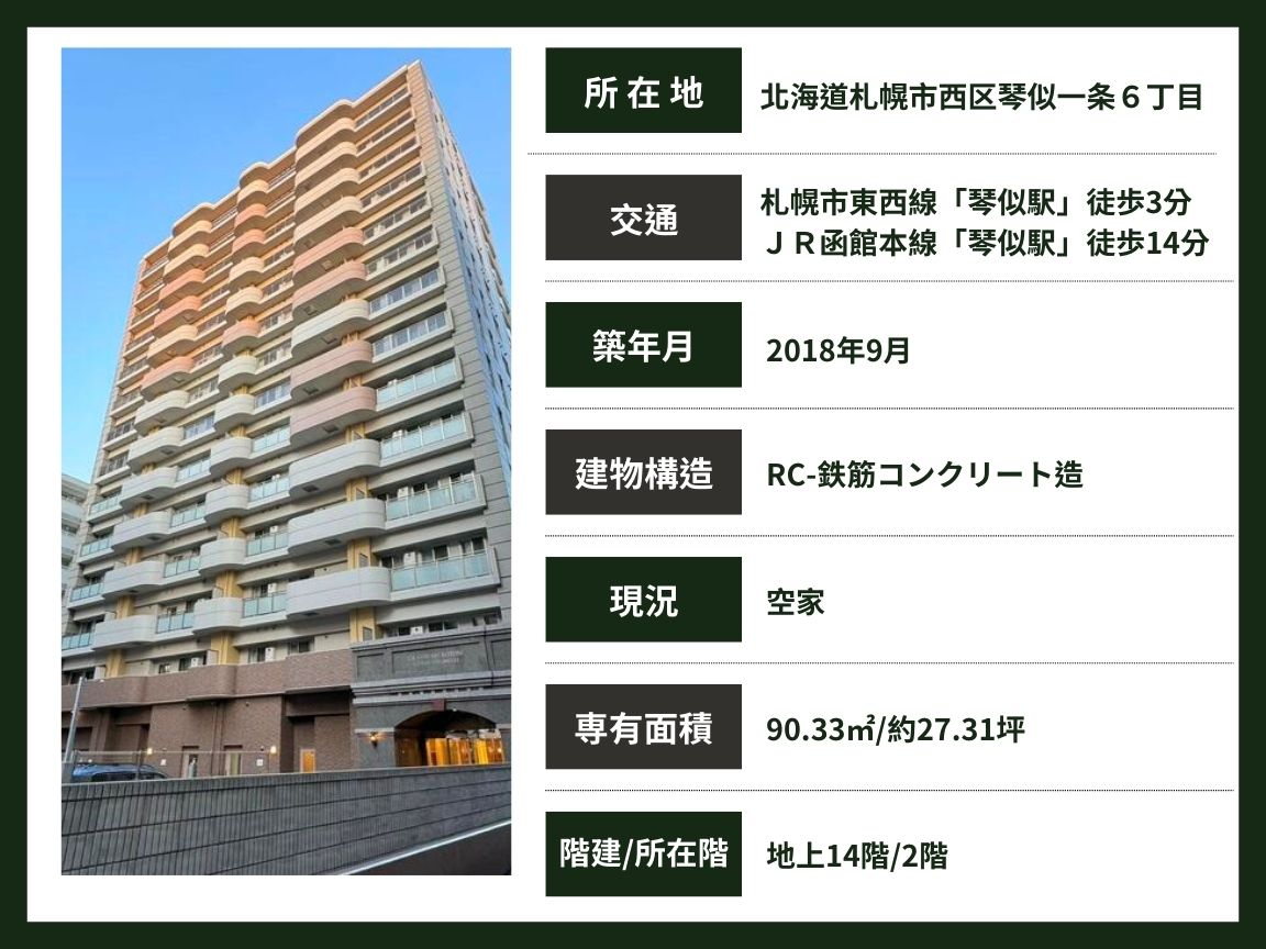 札幌 / 琴似站 / 2房2廳 / 90.33m²(27.32坪)