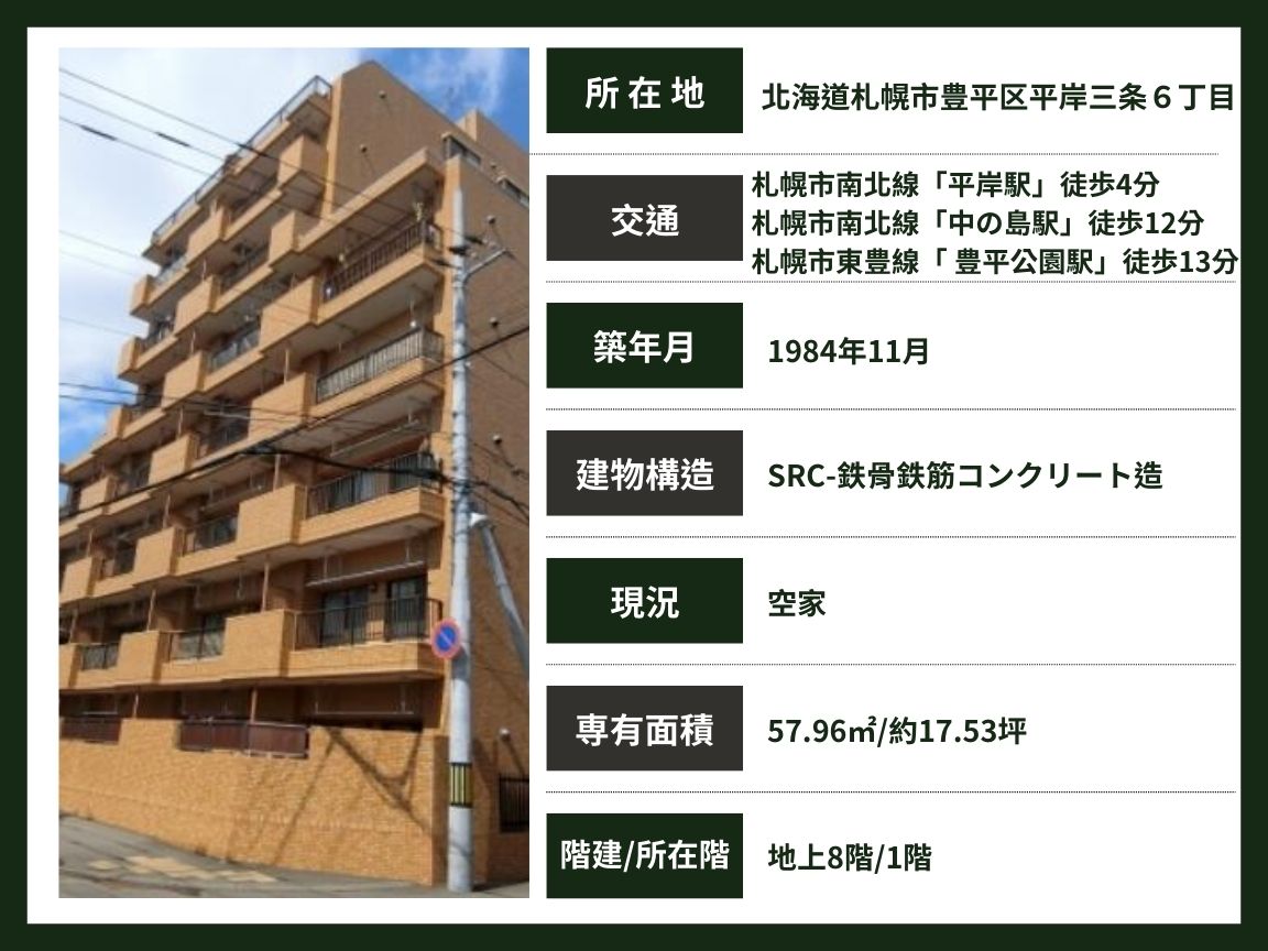 札幌 / 平岸站 / 1房2廳 / 57.96m²(17.53坪)