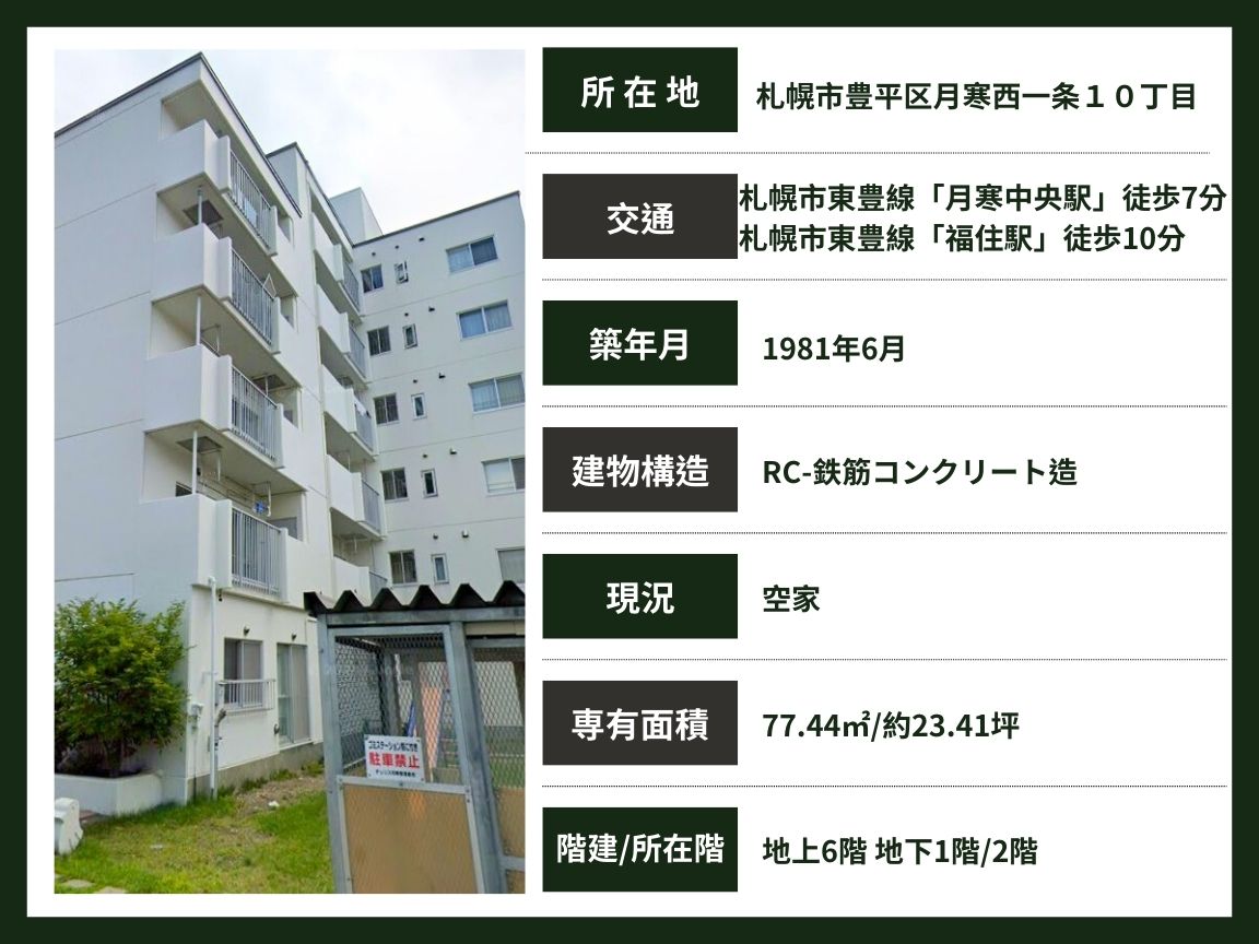 札幌 / 月寒中央站 / 3房2廳 / 77.44m²(23.42坪)