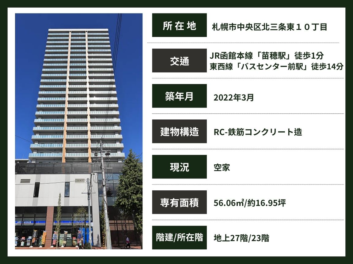 札幌 / 苗穂站 / 2房2廳 / 56.06m²(16.95坪)